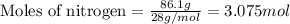 \text{Moles of nitrogen}=\frac{86.1g}{28g/mol}=3.075mol