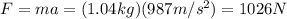 F=ma=(1.04 kg)(987 m/s^2)=1026 N