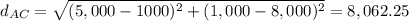 d_{AC}=\sqrt{(5,000-1000)^{2}+(1,000-8,000)^{2}}=8,062.25