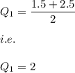 Q_1=\dfrac{1.5+2.5}{2}\\\\i.e.\\\\Q_1=2
