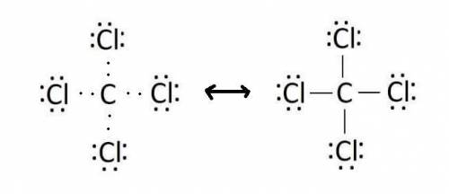 Use lewis theory to draw the structure of the compound containing 1 carbon and 4 chlorine atoms. wha