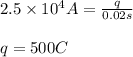 2.5\times 10^4A=\frac{q}{0.02s}\\\\q=500C