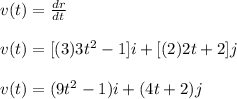 v(t)=\frac{dr}{dt}\\\\ v(t)=[(3)3t^2-1]i+[(2)2t+2]j\\\\v(t)=(9t^2-1)i+(4t+2)j