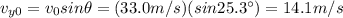 v_{y0} = v_0 sin \theta = (33.0 m/s)(sin 25.3^{\circ})=14.1 m/s