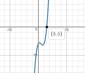 Which of the following values are zeros for the function below? (g)x=(x^2+14-12)(x-3)