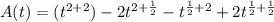 A(t)=(t^{2+2})-2t^{2+\frac{1}{2}}-t^{\frac{1}{2}+2}+2t^{\frac{1}{2}+\frac{1}{2}}