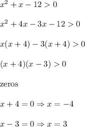 x^2+x-120\\\\x^2+4x-3x-120\\\\x(x+4)-3(x+4)0\\\\(x+4)(x-3)0\\\\\text{zeros}\\\\x+4=0\Rightarrow x=-4\\\\x-3=0\Rightarrow x=3