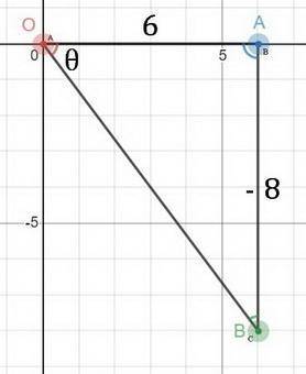 9. given the point (6,-8) values of the six trig function.10. given that cot theta = -r3/2 in quad i