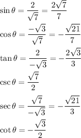 \sin \theta = \dfrac{2}{\sqrt{7}} = \dfrac{2\sqrt{7}}{7}\\\\\cos \theta = \dfrac{-\sqrt{3}}{\sqrt{7}} = -\dfrac{\sqrt{21}}{7}\\\\\tan \theta = \dfrac{2}{-\sqrt{3}} = -\dfrac{2\sqrt{3}}{3}\\\\\csc \theta = \dfrac{\sqrt{7}}{2} \\\\\sec \theta = \dfrac{\sqrt{7}}{-\sqrt{3}} = -\dfrac{\sqrt{21}}{3}\\\\\cot \theta = -\dfrac{\sqrt{3}}{2}