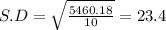 S.D = \sqrt{\frac{5460.18}{10}} = 23.4