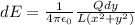 dE = \frac{1}{4\pi\epsilon_0}\frac{Qdy}{L(x^2+y^2)}