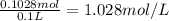 \frac{0.1028 mol}{0.1 L}=1.028 mol/L