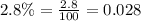 2.8\%=\frac{2.8}{100}=0.028