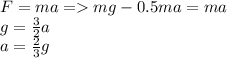 F = ma = mg - 0.5ma = ma\\g=\frac{3}{2}a\\a = \frac{2}{3}g