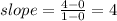 slope = \frac{4-0}{1-0} = 4