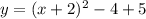 y = {(x + 2})^{2} - 4 + 5