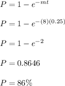 P = 1 -e^{-mt}\\\\P = 1- e^{-(8)(0.25)}\\\\P = 1 - e^{-2}\\\\P = 0.8646\\\\P= 86\%