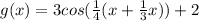 g(x) = 3cos(\frac{1}{4}(x + \frac{1}{3}x)) + 2