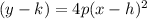 (y-k)=4p(x-h)^2