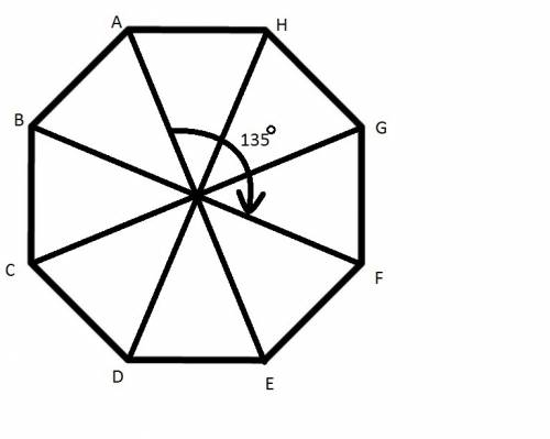 Need   regular octagon abcdefgh rotates 360 degree clockwise about it's center . after how many 45 i
