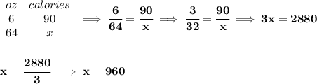 \bf \begin{array}{ccll} oz&calories\\ \cline{1-2} 6&90\\ 64&x \end{array}\implies \cfrac{6}{64}=\cfrac{90}{x}\implies \cfrac{3}{32}=\cfrac{90}{x}\implies 3x=2880 \\\\\\ x=\cfrac{2880}{3}\implies x=960
