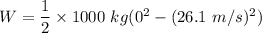 W=\dfrac{1}{2}\times 1000\ kg(0^2-(26.1\ m/s)^2)