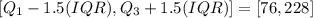 [Q_1-1.5(IQR),Q_3+1.5(IQR)]=[76,228]