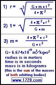 The formula to find the period of orbit of a satellite around a planet is (t^2) = (4pi^2/ gm) r3 whe