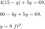 4(15-y)+5y=69,\\ \\60-4y+5y=69,\\ \\y=9\ ft^2.