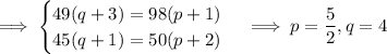 \implies\begin{cases}49(q+3)=98(p+1)\\45(q+1)=50(p+2)\end{cases}\implies p=\dfrac52,q=4