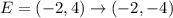 E=(-2,4)\rightarrow (-2,-4)