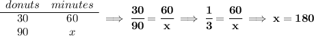 \bf \begin{array}{ccll} donuts&minutes\\ \cline{1-2} 30&60\\ 90&x \end{array}\implies \cfrac{30}{90}=\cfrac{60}{x}\implies \cfrac{1}{3}=\cfrac{60}{x}\implies x=180