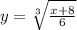 y=\sqrt[3]{\frac{x+8}{6}}