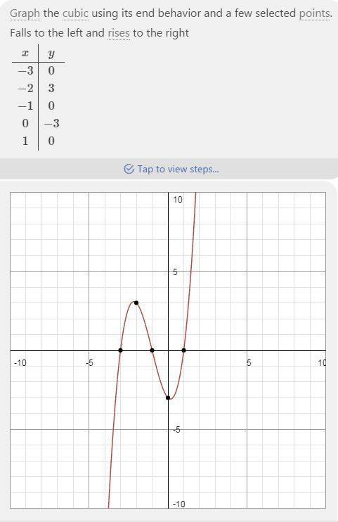 I! graph the function y = x3 + 3x2 – x – 3. which lists all of the turning points of the graph?  the