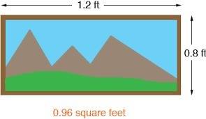 What is the relationship between area and perimeter