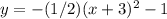y=-(1/2)(x+3)^{2} -1