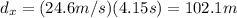 d_x = (24.6 m/s)(4.15 s)=102.1 m