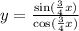 y =  \frac{ \sin( \frac{3}{4}x ) } { \cos(\frac{3}{4}x )}
