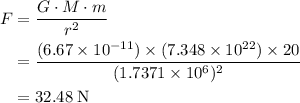 \displaystyle \begin{aligned}F &= \frac{G\cdot M \cdot m}{r^{2}} \\ &= \frac{(6.67\times 10^{-11})\times(7.348\times 10^{22})\times 20}{(1.7371\times 10^{6})^{2}}\\&= 32.48\;\text{N}\end{aligned}