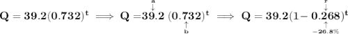 \bf Q=39.2(0.732)^t\implies Q=\stackrel{\stackrel{a}{\downarrow }}{39.2}(\underset{\underset{b}{\uparrow }}{0.732})^t\implies Q=39.2(1-\stackrel{\stackrel{r}{\downarrow }}{\underset{\underset{-26.8\%}{\uparrow }}{0.268}})^t