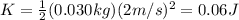 K=\frac{1}{2}(0.030 kg)(2 m/s)^2=0.06 J