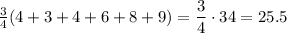 \frac{3}{4}(4+3+4+6+8+9) = \dfrac{3}{4}\cdot 34 = 25.5