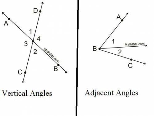 Two angles whose sides are opposite rays are called  angles. two coplanar angles with a common side,