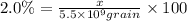2.0\%=\frac{x}{5.5\times 10^9 grain}\times 100