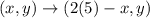 (x,y)\rightarrow (2(5)-x,y)