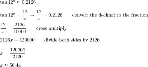 \tan12^o\approx0.2126\\\\\tan12^o=\dfrac{12}{x}\to\dfrac{12}{x}=0.2126\qquad\text{convert the decimal to the fraction}\\\\\dfrac{12}{x}=\dfrac{2126}{10000}\qquad\text{cross multiply}\\\\2126x=120000\qquad\text{divide both sides by 2126}\\\\x=\dfrac{120000}{2126}\\\\x\approx56.44