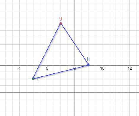 The coordinates g(7,3), h(9,0), i(5,-1) form what type of polygon