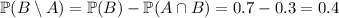 \mathbb P(B\setminus A)=\mathbb P(B)-\mathbb P(A\cap B)=0.7-0.3=0.4