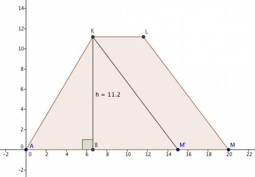 Given:  aklm is a trapezoid, ak=13  lm=14, kl=5, am=20 find:  h