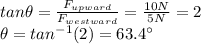 tan \theta = \frac{F_{upward}}{F_{westward}}=\frac{10 N}{5 N}=2\\\theta = tan^{-1}(2)=63.4^{\circ}